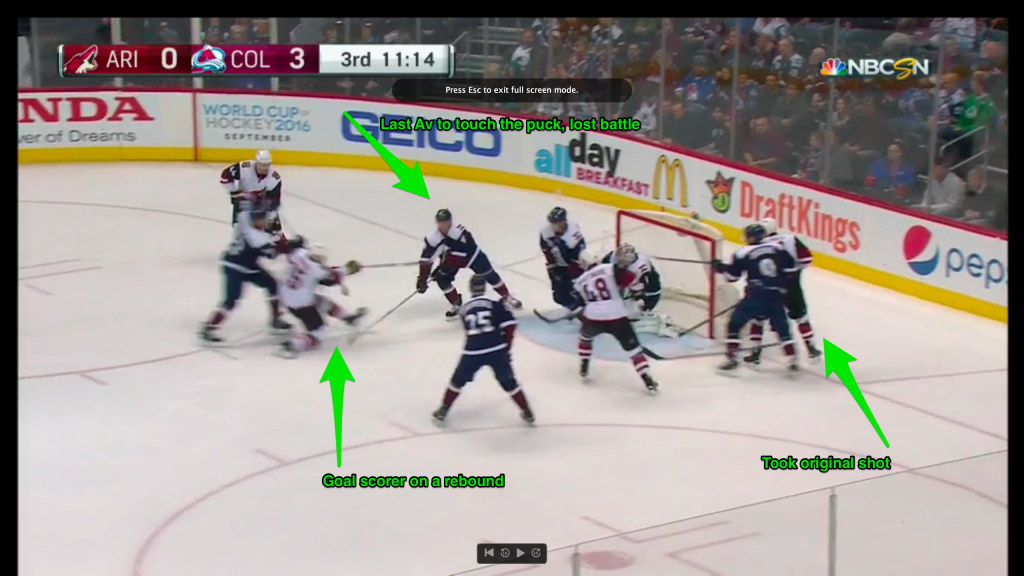 Barrie lost a battle and then go beat back to the slot. Yet another rebound goal scored