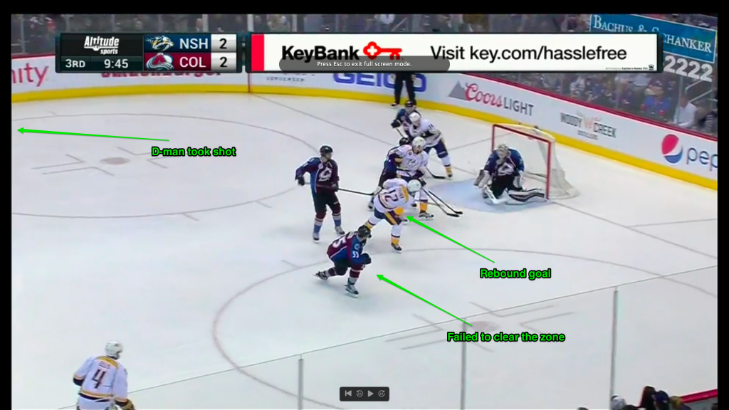 Another rebound goal (3rd of theme) after a failed clearing attempt from Cody McLeod on the boards. To say that the Avs goalie should control the rebounds is accurate…. But the Avs players need to chip in as well and clear their guy out of a rebound chance. 