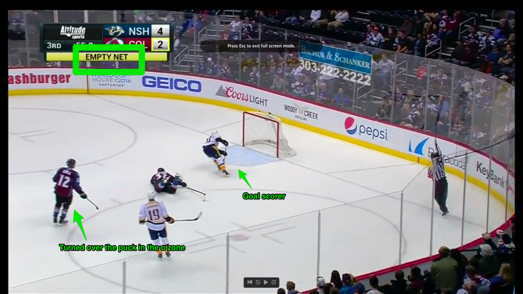 The second empty net goal of the night just before the credits starting rolling on this game.