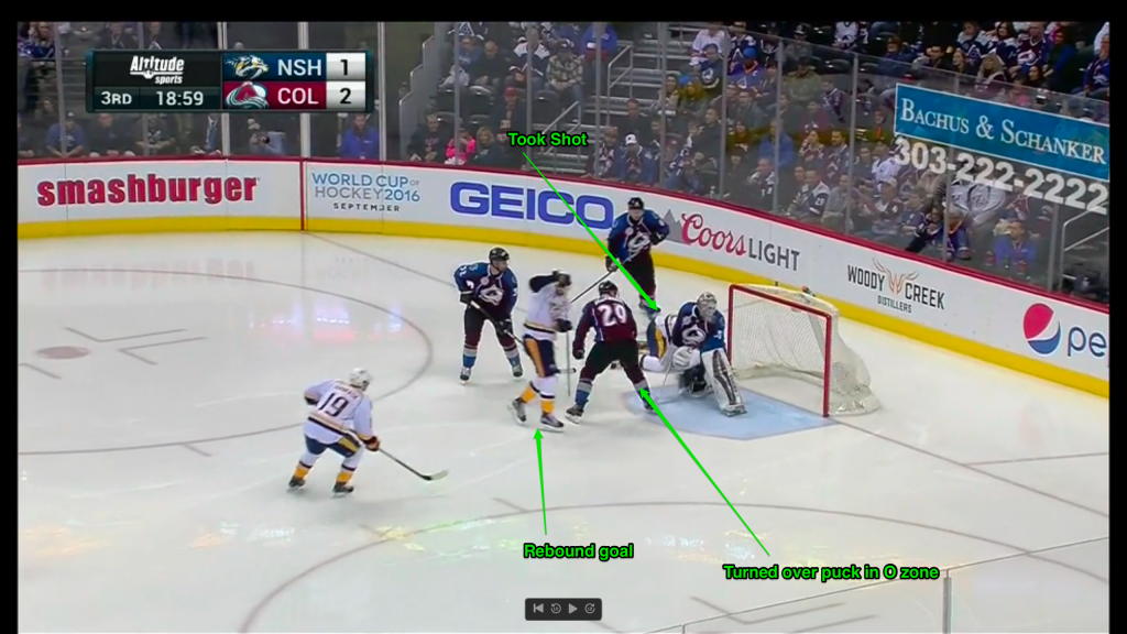 Another rebound goal after a bad pass from MacKinnon in the offensive zone. MacK is fast, skilled and at the end of the day… still young. 